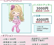かわいすぎるSDキャラ、ミニキャラ作成いたします イメージ1