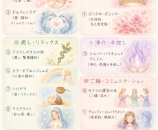 選べる遠隔ヒーリング7日間お届けします イメージ1