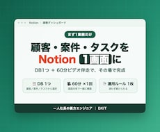 Notionの業務ダッシュボードを1画面つくります イメージ1