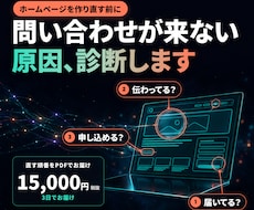 問い合わせが来ないサイトの原因を診断します イメージ1