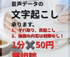 1分60円で文字起こし承ります イメージ1