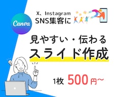 SNS集客向け/Canvaでスライド作成致します 図解入り伝わるスライド作成致します
