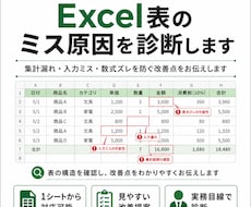 Excel表のミス原因を診断します 集計漏れ・入力ミスを防ぐ改善点をお伝えします