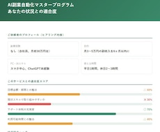 副業教材の購入前、見落としを一緒に確認します その引っかかりを、一緒に確認します