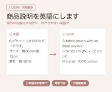 商品説明やお知らせを英語に翻訳します イメージ1