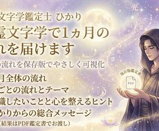 音霊文字学で1ヵ月の流れを届けます イメージ1