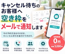 キャンセル待ちを受け付けてメール通知します イメージ1
