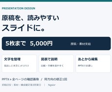 原稿を読みやすいスライド5枚に整えます イメージ1