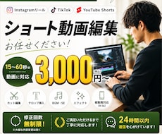ビジネス向けショート動画を作成します イメージ1