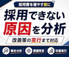 採用課題を分析し◆改善戦略から実行まで支援します 求人・媒体・競合を分析◆優先施策の実行＋改善計画まで