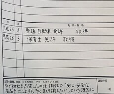 履歴書を代筆します イメージ1