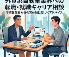 外資系自動車業界への転職・就職キャリア相談をします イメージ1