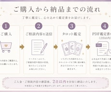 タロット鑑定書をお届けします イメージ1