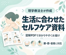 あなた専用セルフケア手順書を作成します イメージ1