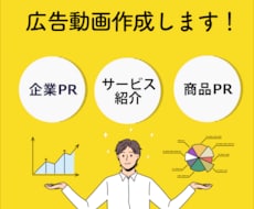 高品質な広告動画を低価格で作成します イメージ1