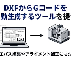 DXFからGコードを自動生成するツールを提供します 加工パス編集やアライメント補正にも対応
