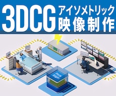 PR・営業向けアニメーション動画を制作します 複雑なサービスも、2D / 3DCGで分かりやすく映像化。