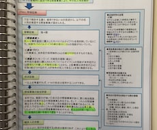 『7-8【刑訴・刑実務】犯人性の「型」１枚まとめ』～超実践レジュメを販売します～