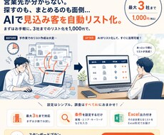 AIで見込み客候補を最大3社まで自動リスト化します イメージ1