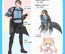 納品早め:イラスト制作します イメージ1