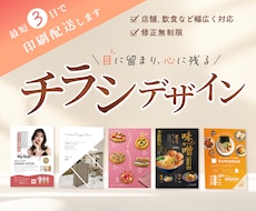 チラシ制作｜印刷まで丁寧に対応します 高品質をリーズナブルに～お急ぎの方もご相談ください～