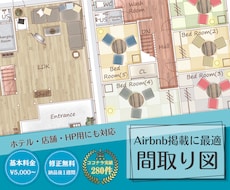 おしゃれなデザイン！目を引く間取り図を作成します イメージ1
