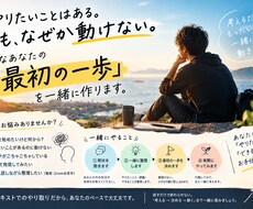 やりたいことの「最初の一歩」を一緒に作ります イメージ1