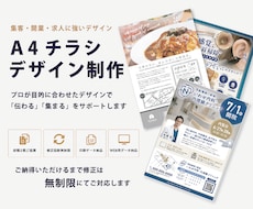プロのデザイナーがチラシデザインを制作します ご納得いただけなければ料金は頂きません。デザインの丸投げOK