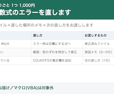 Excelの関数・数式の困りごとを1つ解決します イメージ1