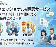 海外サイトSNS英文などを日本語に翻訳します 【最短当日納品】コピペで丸投げOK！サクッと英文和訳