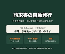 請求書の発行を自動化します 月末の作業を、自分で動く仕組みに変えます