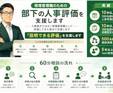 現場管理職のための部下の人事評価を支援します イメージ1