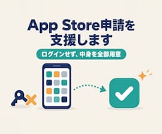 App Store申請とリジェクト対応を支援します イメージ1