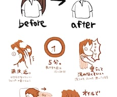 シンプルで伝わりやすい人物イラスト描きます イメージ1