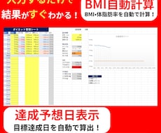 自動分析ダイエット管理表作ります 入力するだけで体重管理を自動化