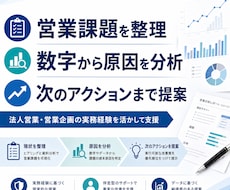 営業課題を分析し改善策を提案します 営業数字と現状から次のアクションまで整理します