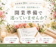 開業準備のお悩み相談にのります イメージ1