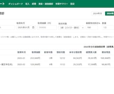Excelの手作業をWebツールで自動化します イメージ1