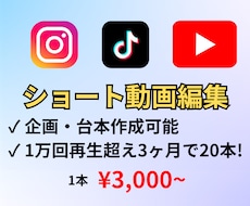 集客・採用向けのショート動画を編集いたします イメージ1