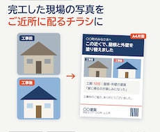 完工した現場の写真でチラシを作ります イメージ1