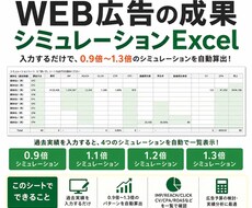 WEB広告のシミュレーションシートを提供します イメージ1