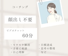顔出し不要☆思考の整理のお手伝いします イメージ1