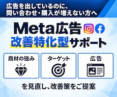 Meta広告の改善策を具体的にご提案します 商材の強み・ターゲット・広告を見直し、改善策をご提案