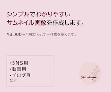 あなたの動画に彩りを！魅力伝えるサムネイル作ります イメージ1