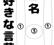 キンブレシートのデザイン考えます イメージ1