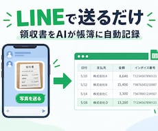 LINEで領収書を撮って送るだけの経理を作ります 経理の専任がいない会社様へ。写真1枚で帳簿が1行増えます