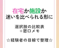 親の介護の選択肢を比べて窓口メモにします イメージ1