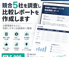 競合5社を調査し比較レポートを作成します 公式情報をもとに判断しやすい比較資料へ整理