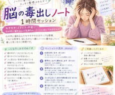 脳の毒出しノートで、モヤモヤを一緒に書き出します 頭の中のぐるぐるをノートに書き出してスッキリ整理しませんか？