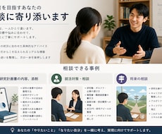 研究計画書の添削、就活対策までカバーします イメージ1